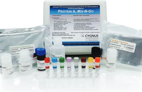 cygnus elisa kits